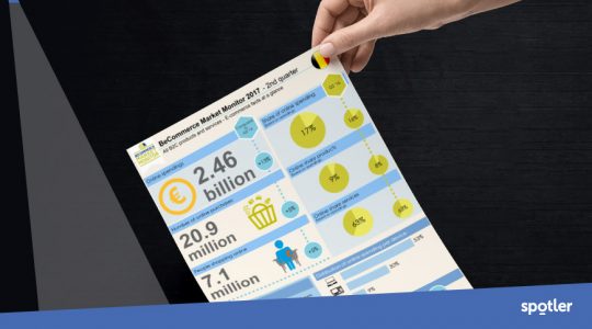 BeCommerce: Verwachte online omzet 2017 boven 10 miljard