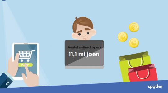 E-commerce: Nederlander besteedt 14% meer online in 2017