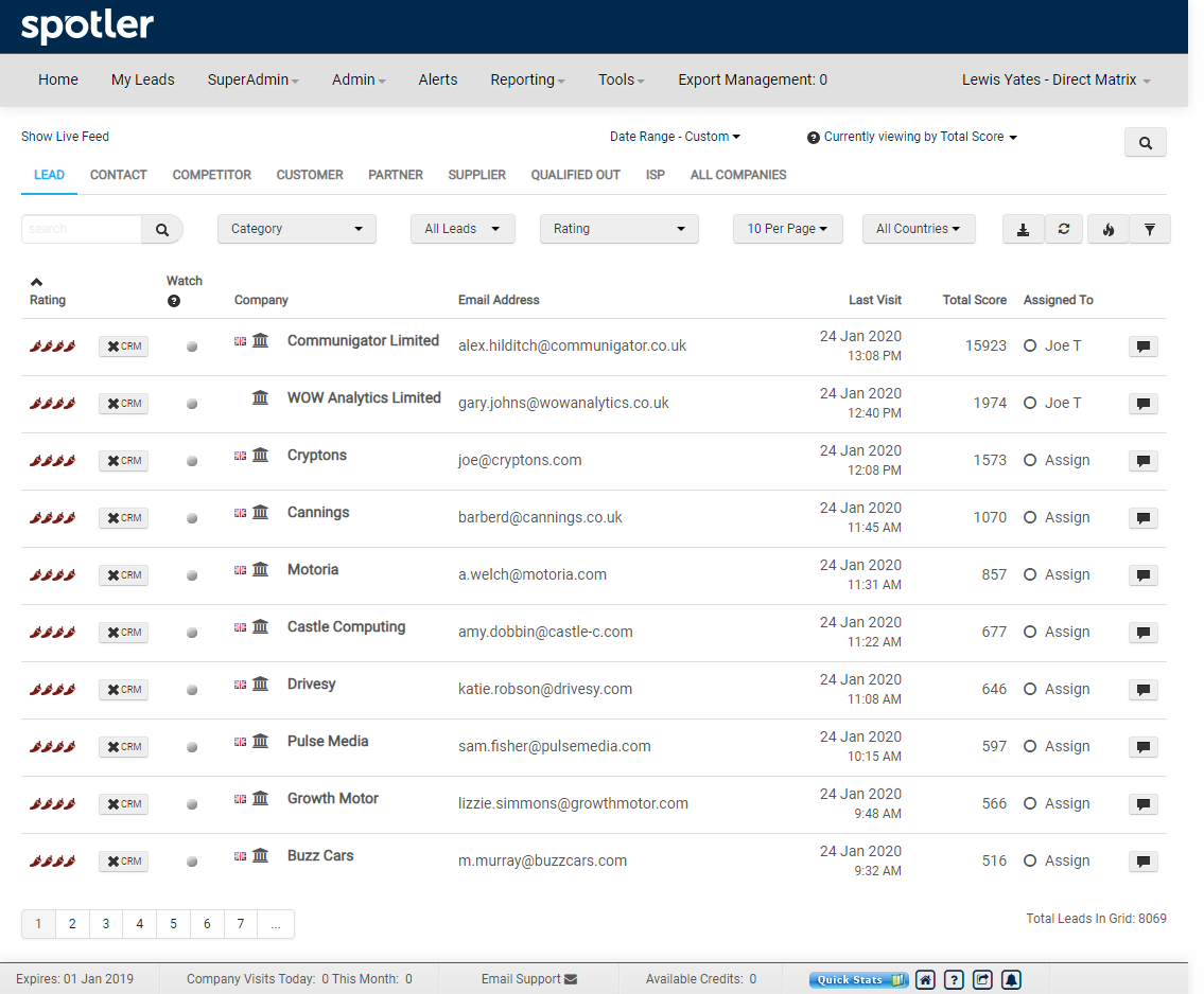 leadgeneratie software