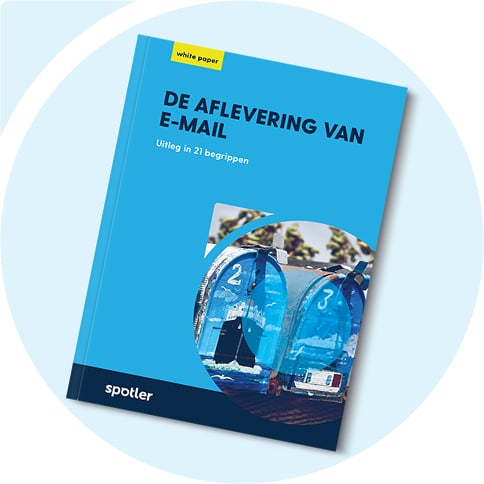 WP Aflevering