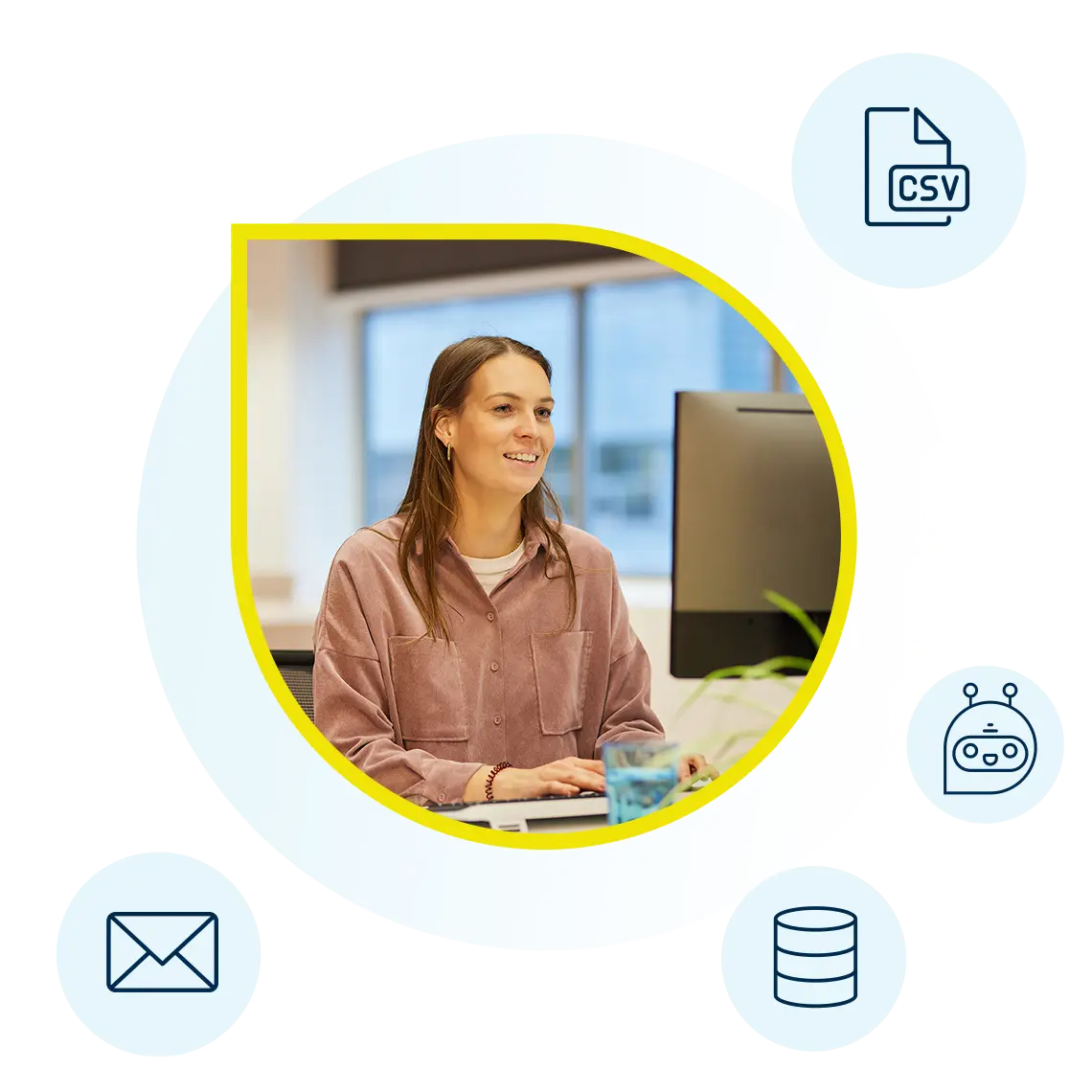 ActivatePro Customer Data And Prediction Platform Spotler ActivatePro Customer Data And Prediction Platform Spotler