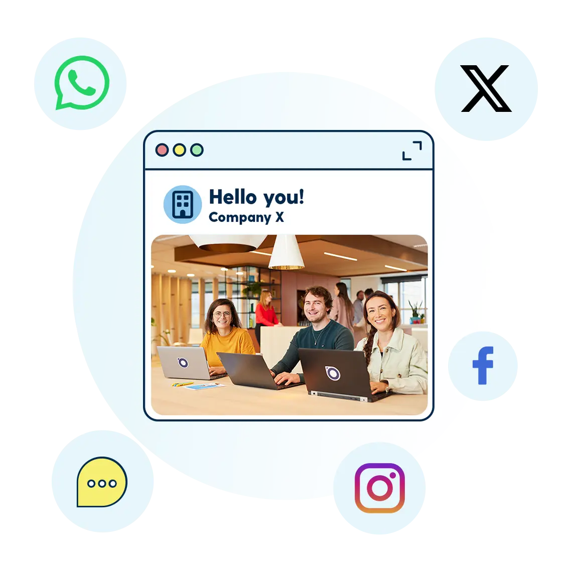 Flowmailer Is Now Spotler E mail SMS API Platform Flowmailer Is Now Spotler E mail SMS API Platform