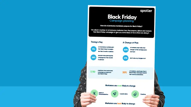 Infographic: Black Friday campaign planning | Spotler