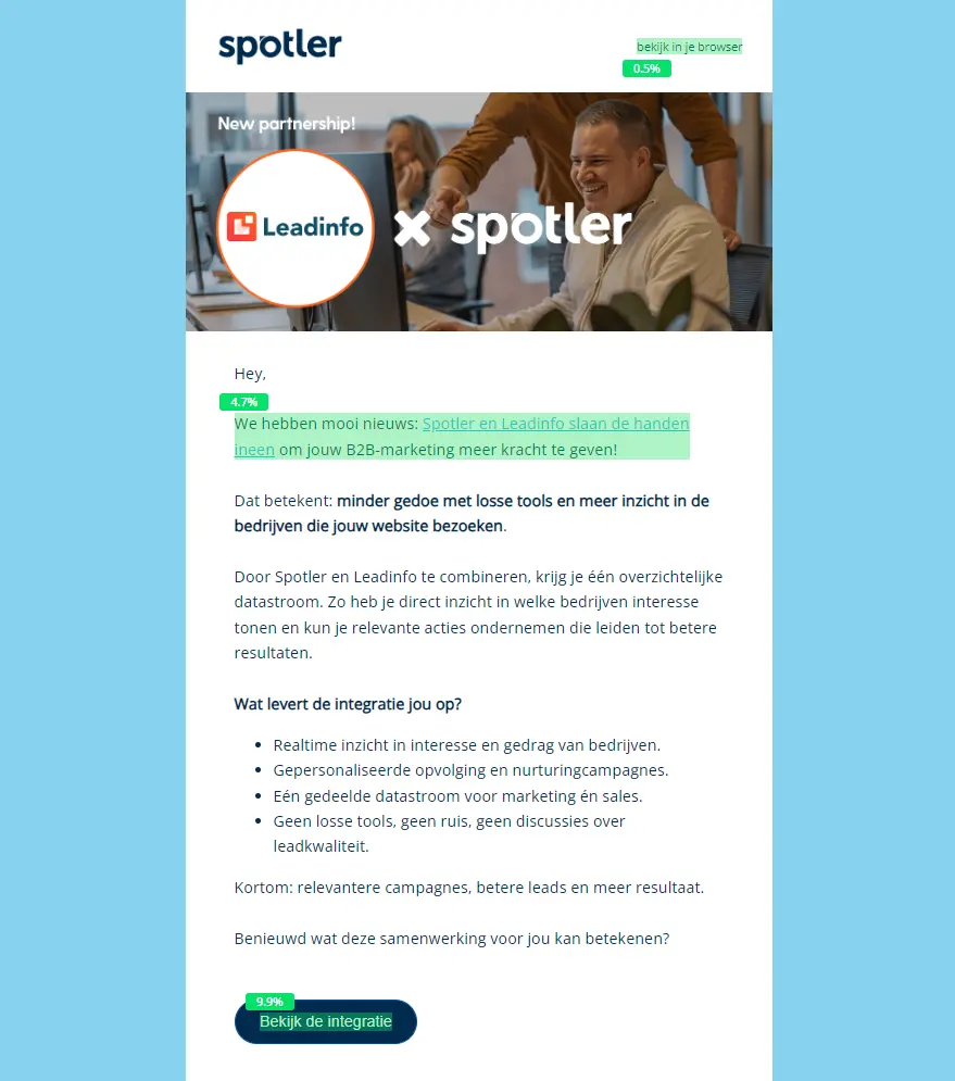 Weet hoe er in je e-mail geklikt wordt met de klikrapportage in Spotler Mail+