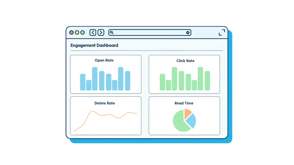Engagement indicates sender reputation (as seen in this dashboard)