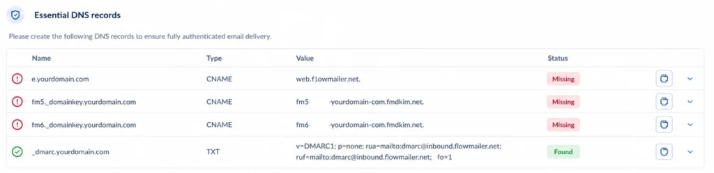 A mockup of SendPro's DNS wizard on how to set up SPF, DKIM, and DMARC.