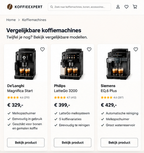 Helpen bij het kiezen vergroot de kans op succesvolle upsell