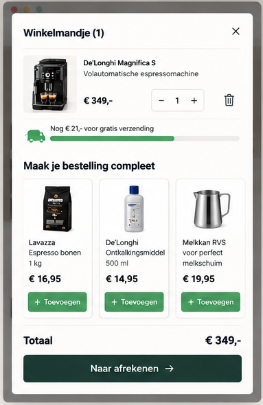 Voorbeeld van upsell bij het toevoegen aan een winkelmandje